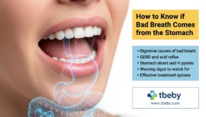 How Do I Know If Bad Breath Comes from the Stomach? The Complete Guide