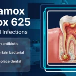 Megamox Klavox 625 for Dental Infections: Uses and Safety