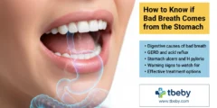 How Do I Know If Bad Breath Comes from the Stomach? The Complete Guide