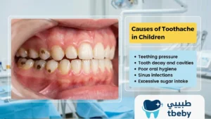 Dental Pain in Children: