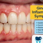 Gingival Inflammation: 6 Common Symptoms, Causes, and Treatment Methods