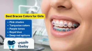 What Is Orthodontic Braces Treatment?