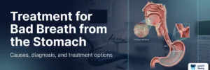 Treatment for Bad Breath from the Stomach